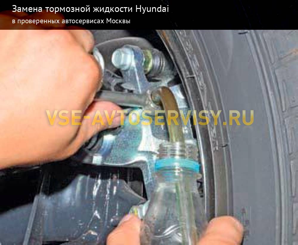 Замена тормозной жидкости Hyundai